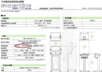 �X�[�p�[�J�C�l�̐��\�\